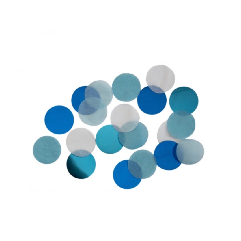 Generic Birthday Themes