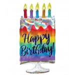 Generic Birthday Themes